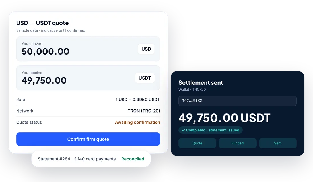 USD to USDT quote and a completed TRC-20 settlement in the Payixay dashboard
